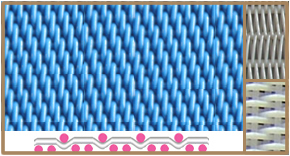 Polyester Mesh